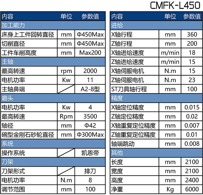 CMFK-L450刹车盘立式车磨机床参数表