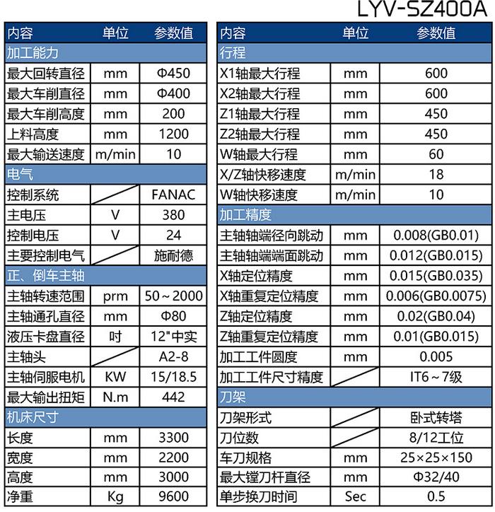 LYV-SZ400A正倒立式刹车盘数控车床参数表