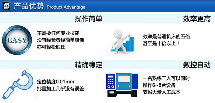 LYV-SD500A双立柱刹车盘数控立车优势